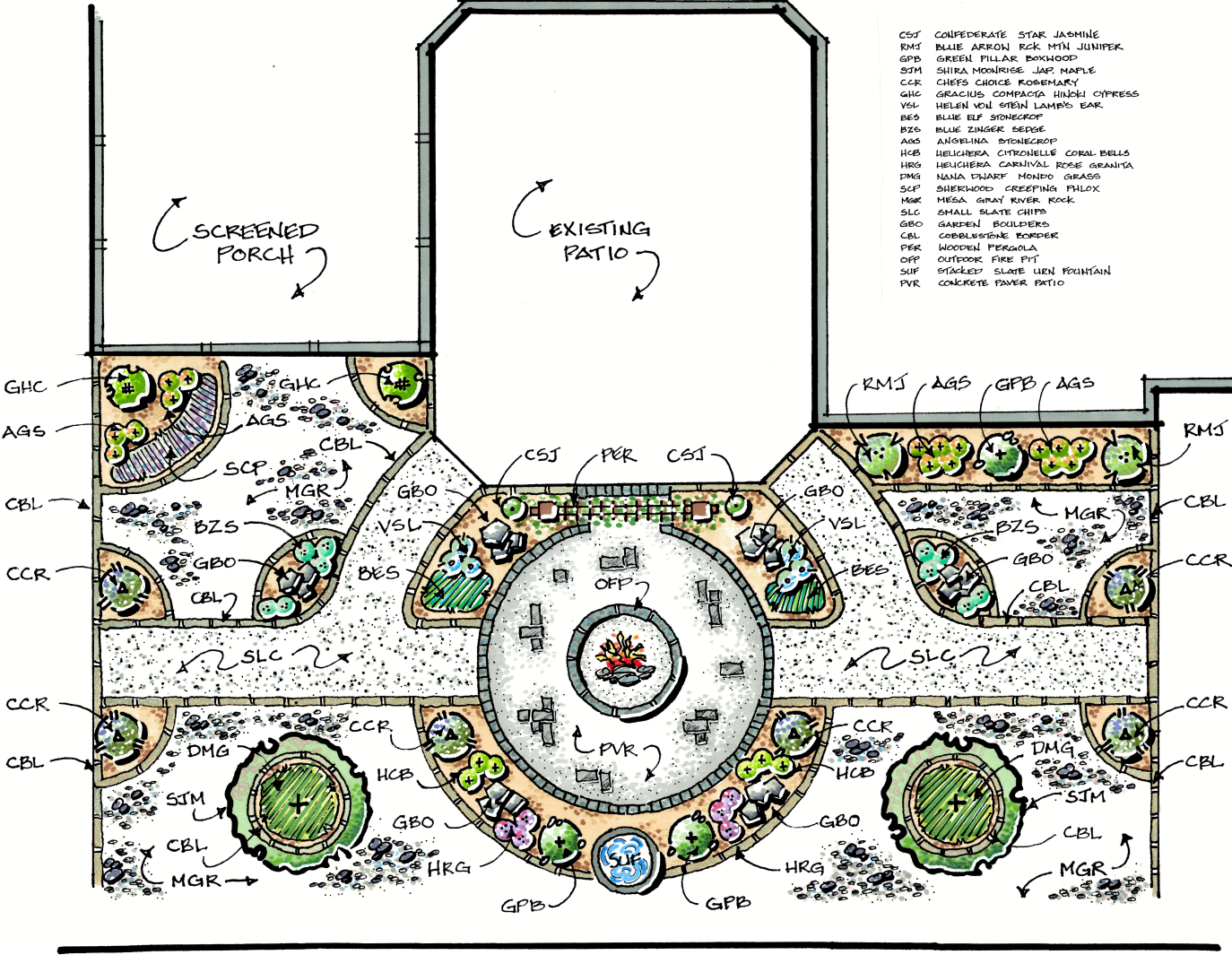 Stemple landscape design.png