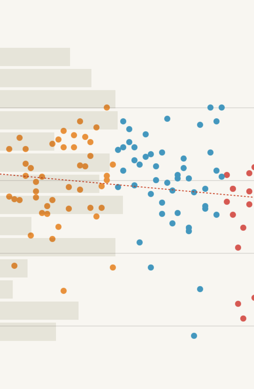 Giving County Health Leaders the Right Data to Boost COVID-19 Vaccination Rates