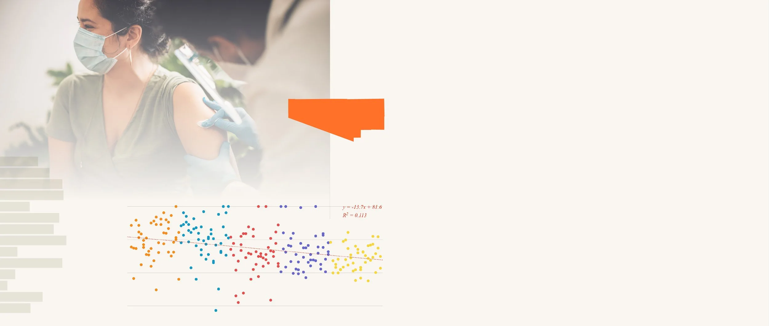 How can local health authorities use the right data to equitably boost COVID-19 vaccination rates?