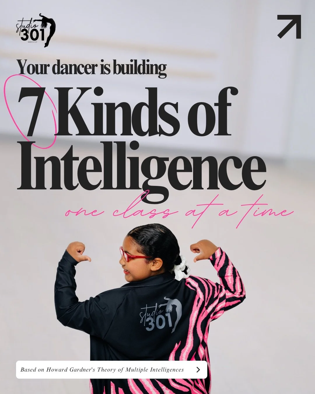 As a dancer at Studio 301, your child will develop in ways so much greater than new dance steps 🙌 Scroll through these infographics to learn more about how each of our dancers have the opportunity to expand their intelligence, setting them up for su