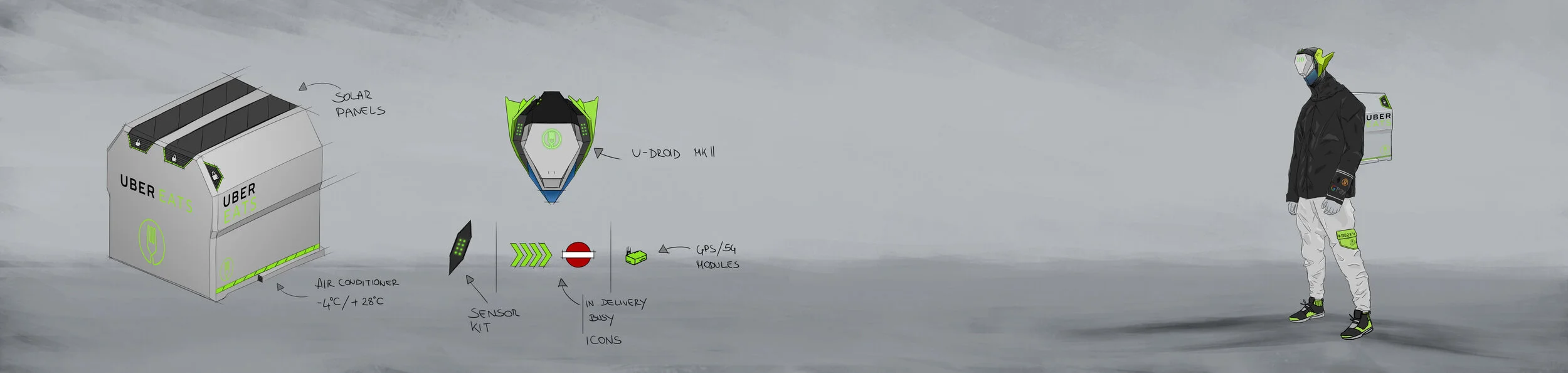 CHARACTER DESIGN / UberDroid