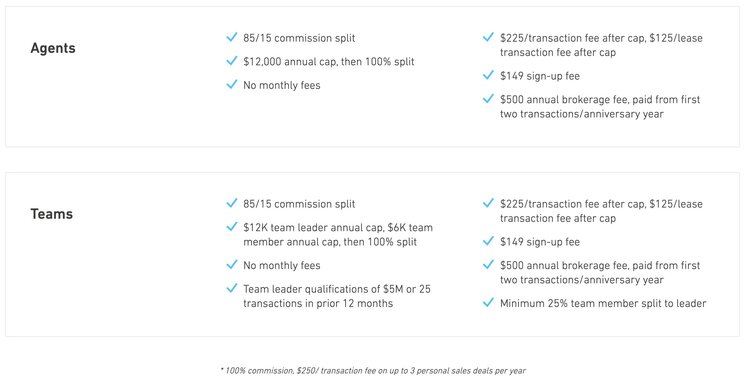 REAL Broker Commision splits and caps.jpeg