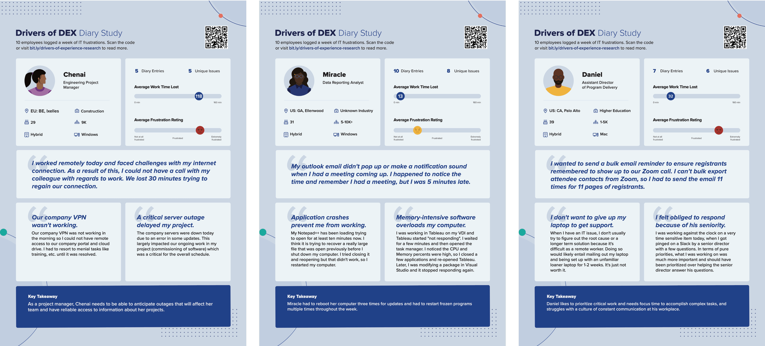 Drivers of DEX posters_3up-min.png