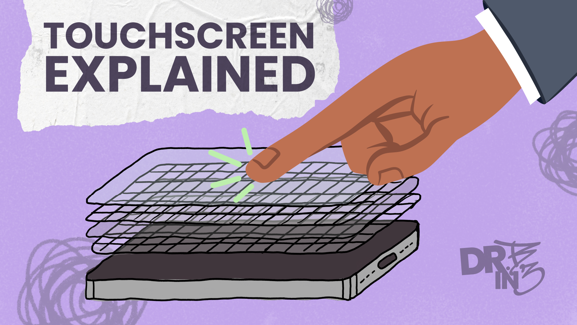 Touchscreen Explained