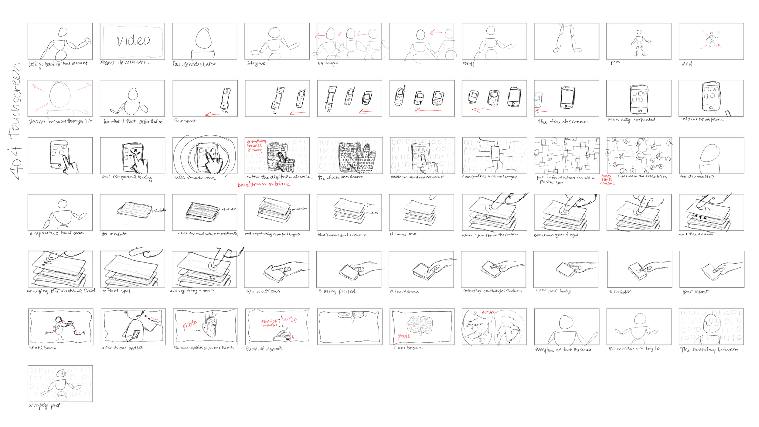 Touchscreen Storyboard