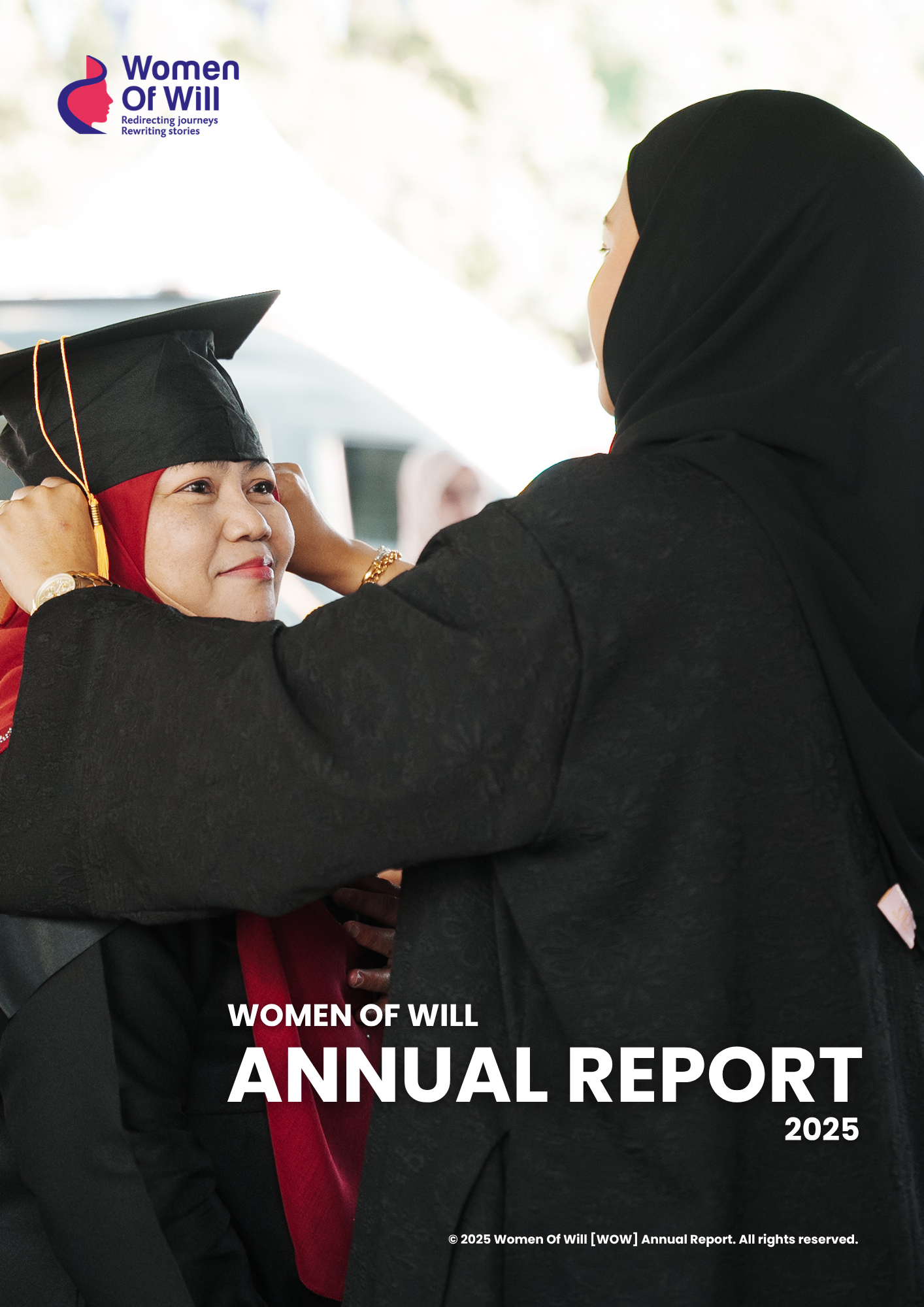 annual REPORT