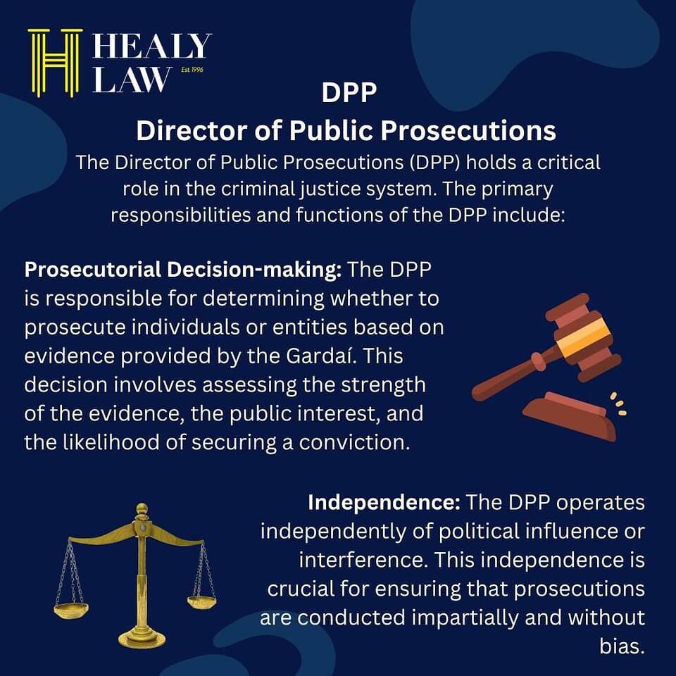 You may have seen the DPP in some court cases in Ireland, but who are the DPP and what is their role?

Check out our infographic below to find out more;

For any Court queries you may contact Healy Law
🤝 Choose Healy Law for Your Legal Needs.

📞 Co