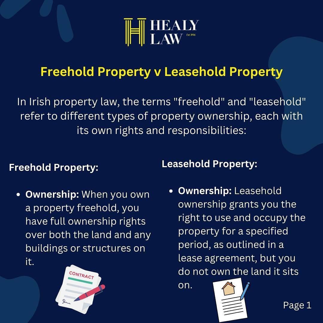 In Property Law you may have heard the terms &ldquo;Freehold&rdquo; and &ldquo;Leasehold&rdquo;.

Our infographic explains the differences in a Freehold Property and a Leasehold Property.

#nowyouknow #PropertyLaw #property #propertylawyer #Conveyanc