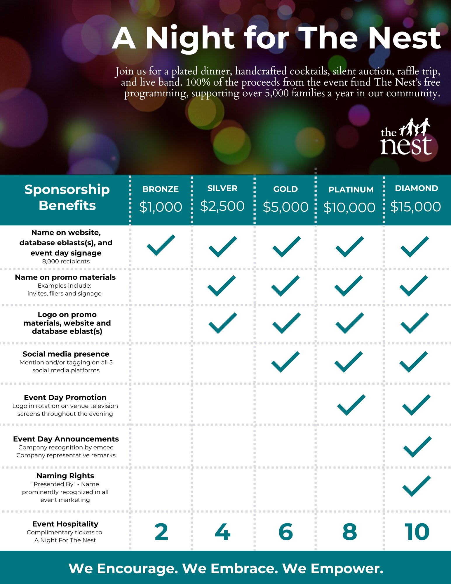 A Night for The Nest.png