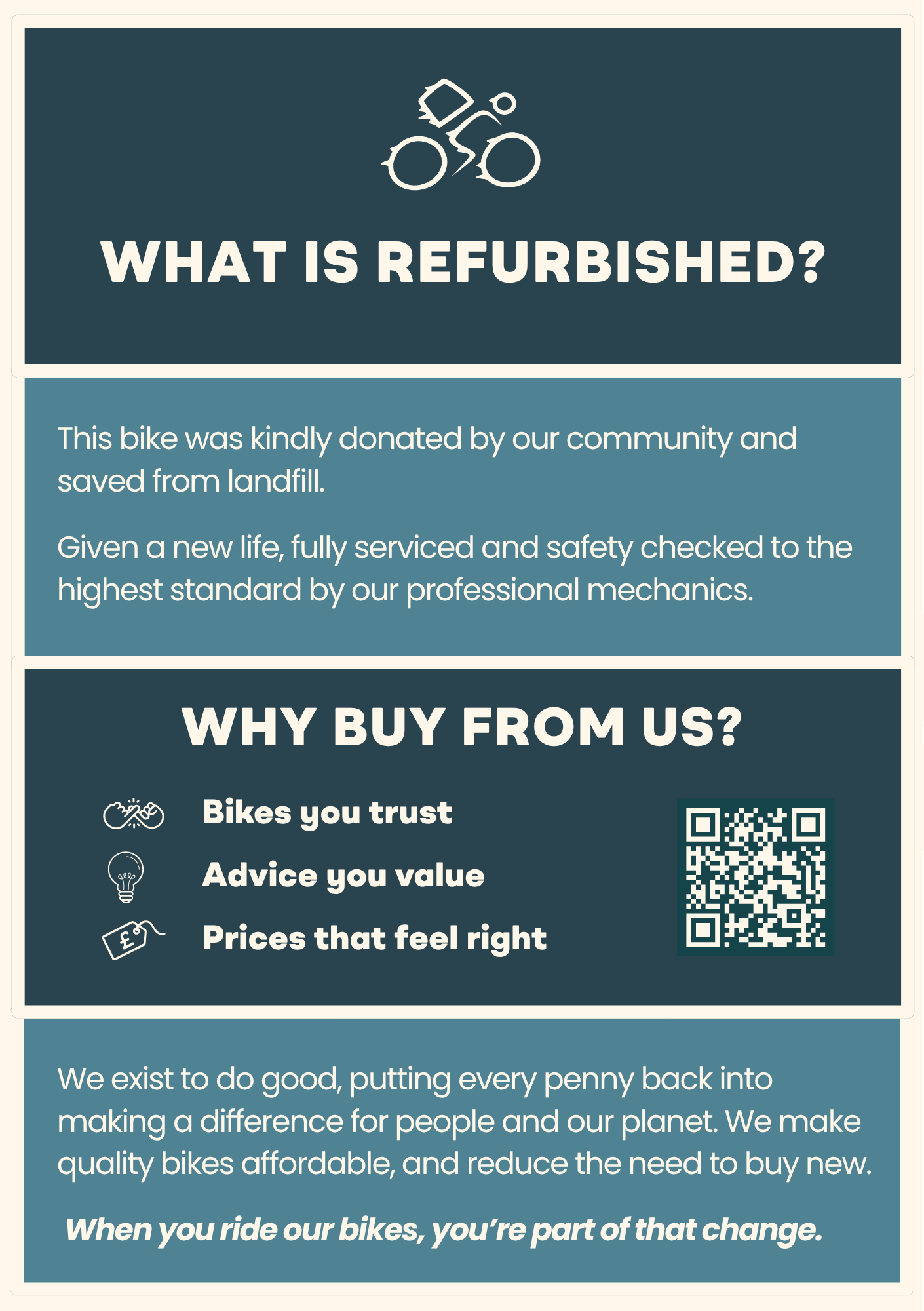 what is refurbished for website.png