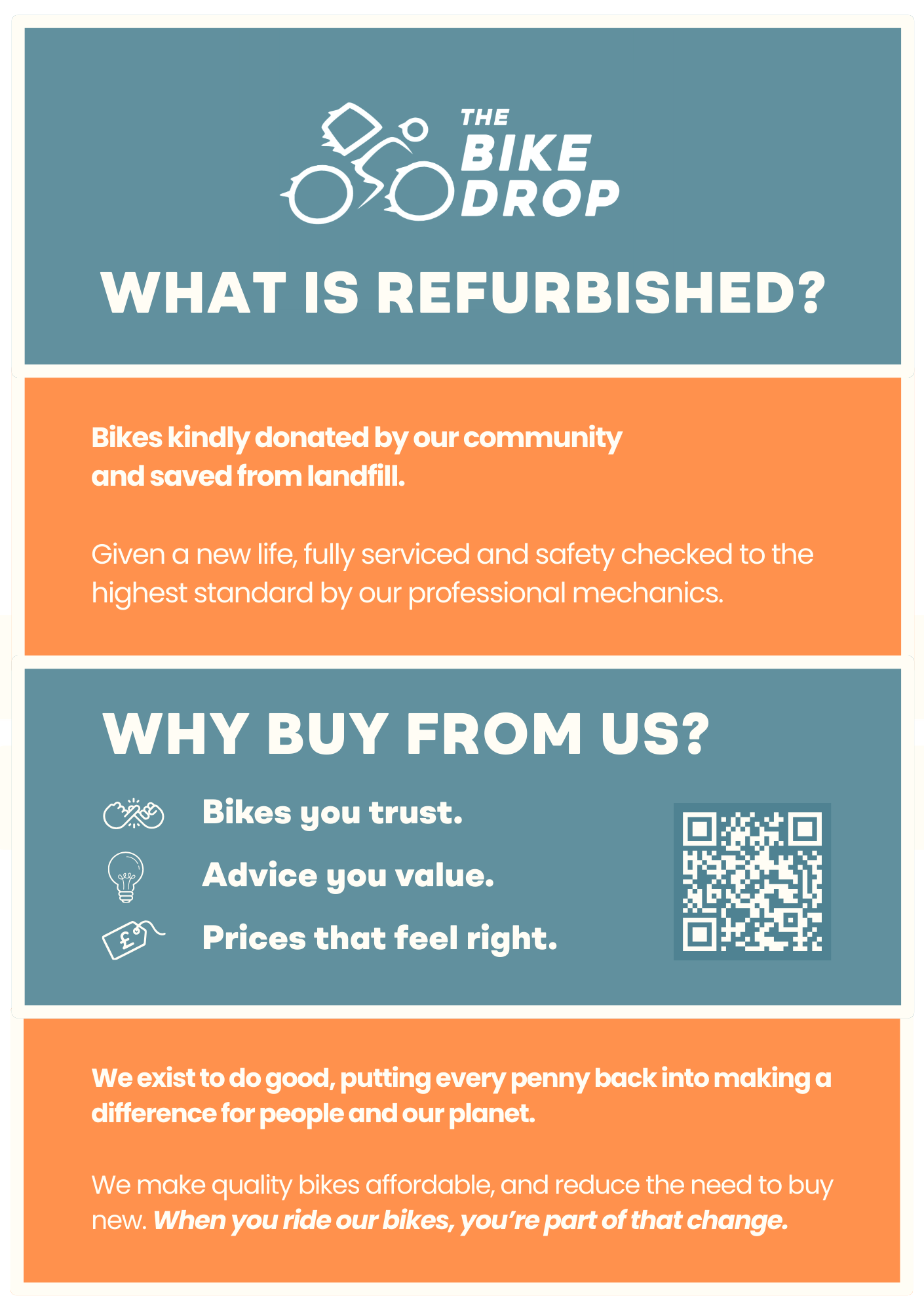 Copy of Refurbished bike poster for shop.png