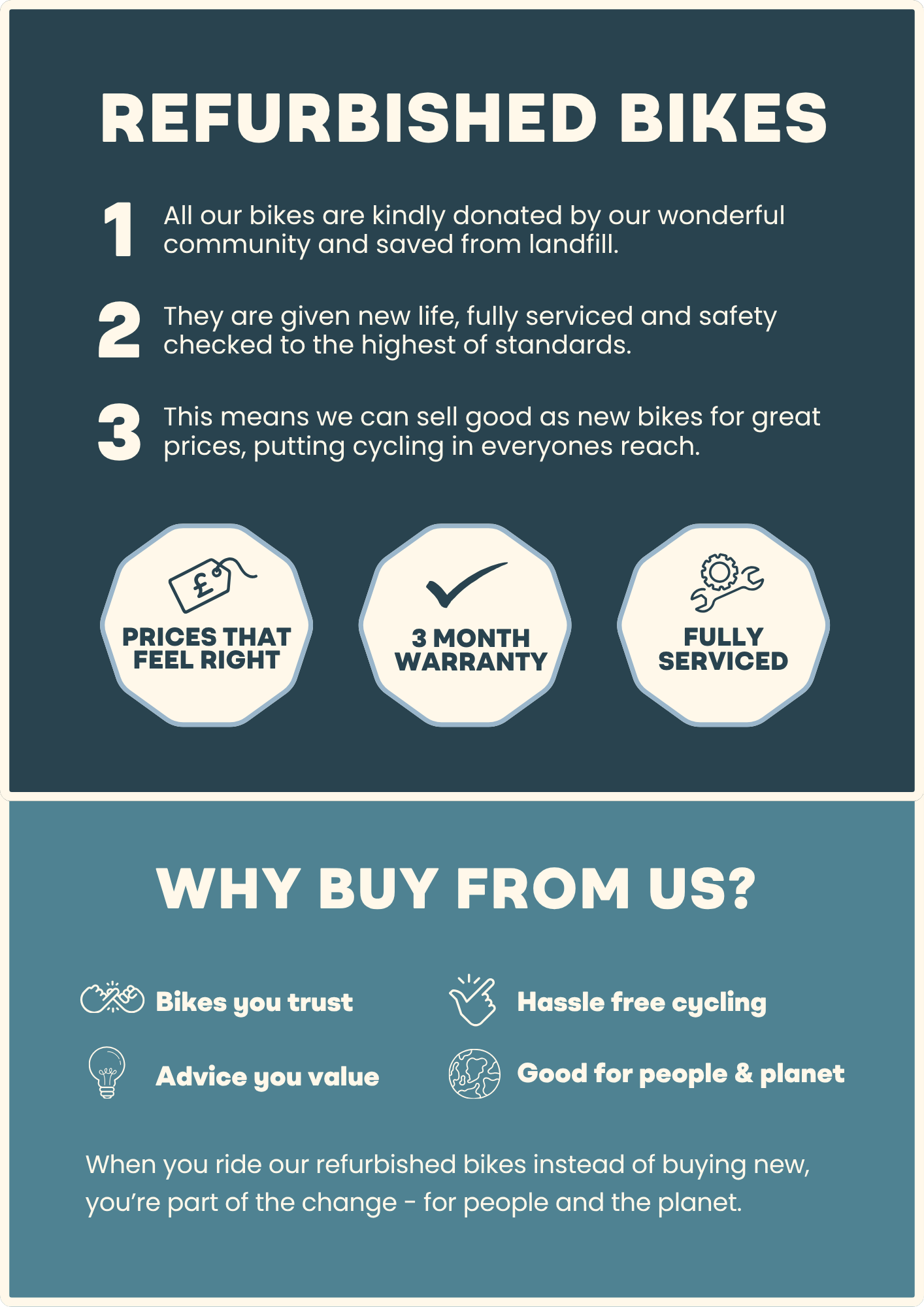 0804-FINAL Refurb Board.png