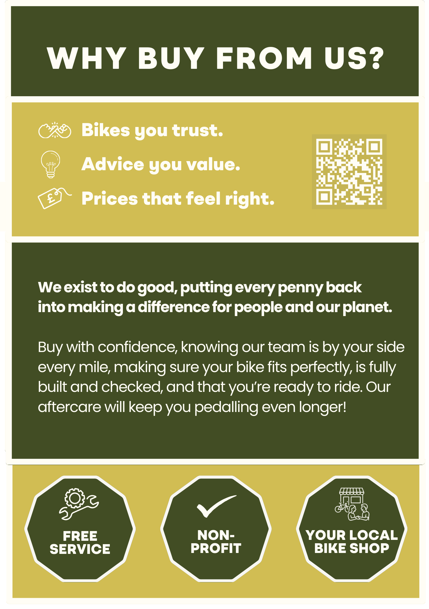 Refurbished & New Bike Labels (1).png