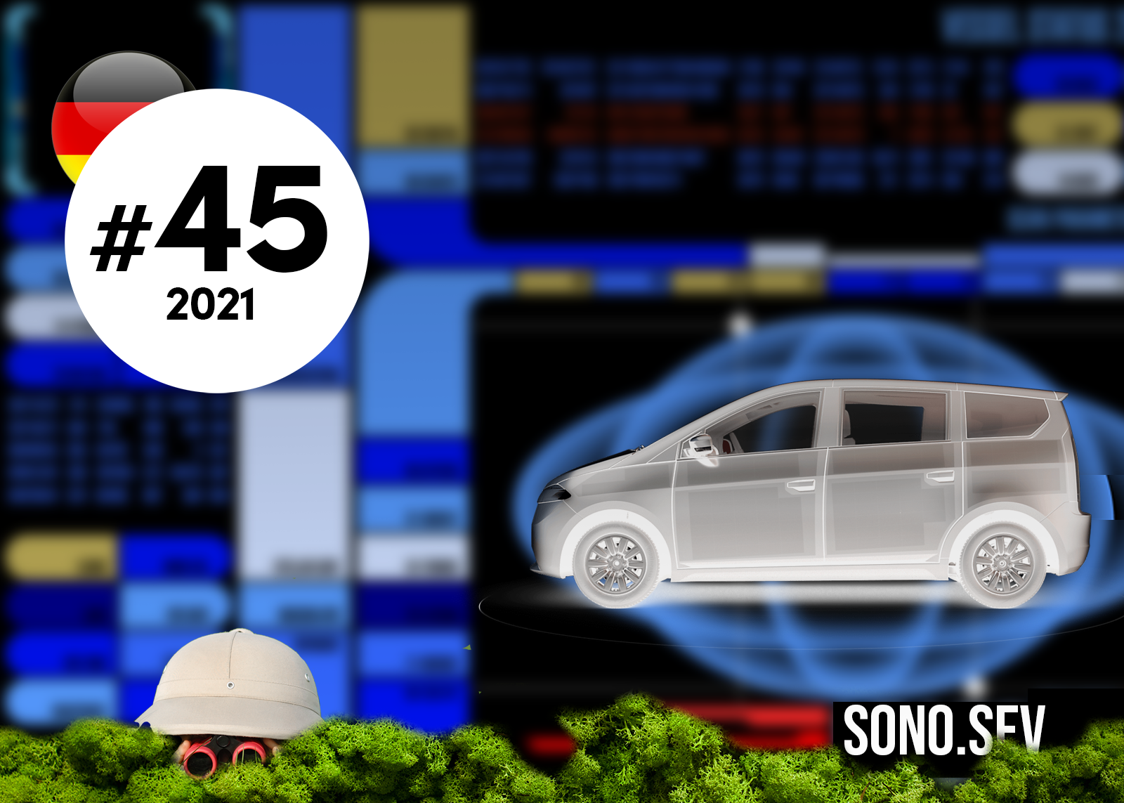 Woche 3 nach Börsengang-Ankündigung