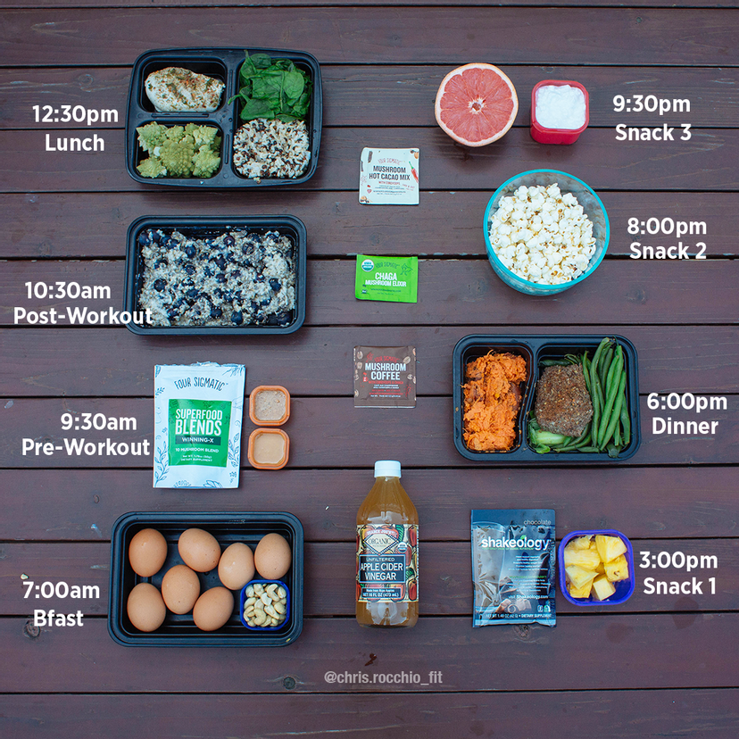 Carbs: Are They Hurting Us or Helping Us?