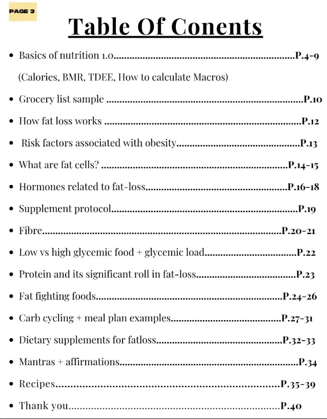 fat loss-table of contents.webp