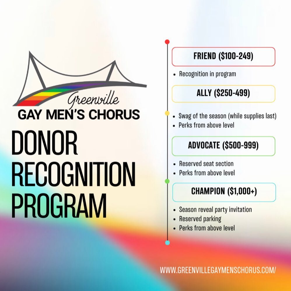 We are so excited to roll out our new donor recognition program! The ability to partner with individuals across the Upstate helps us continue to lift up LGBTQ voices, which is critical these days With our pride show less than 2 weeks away (June 2nd a