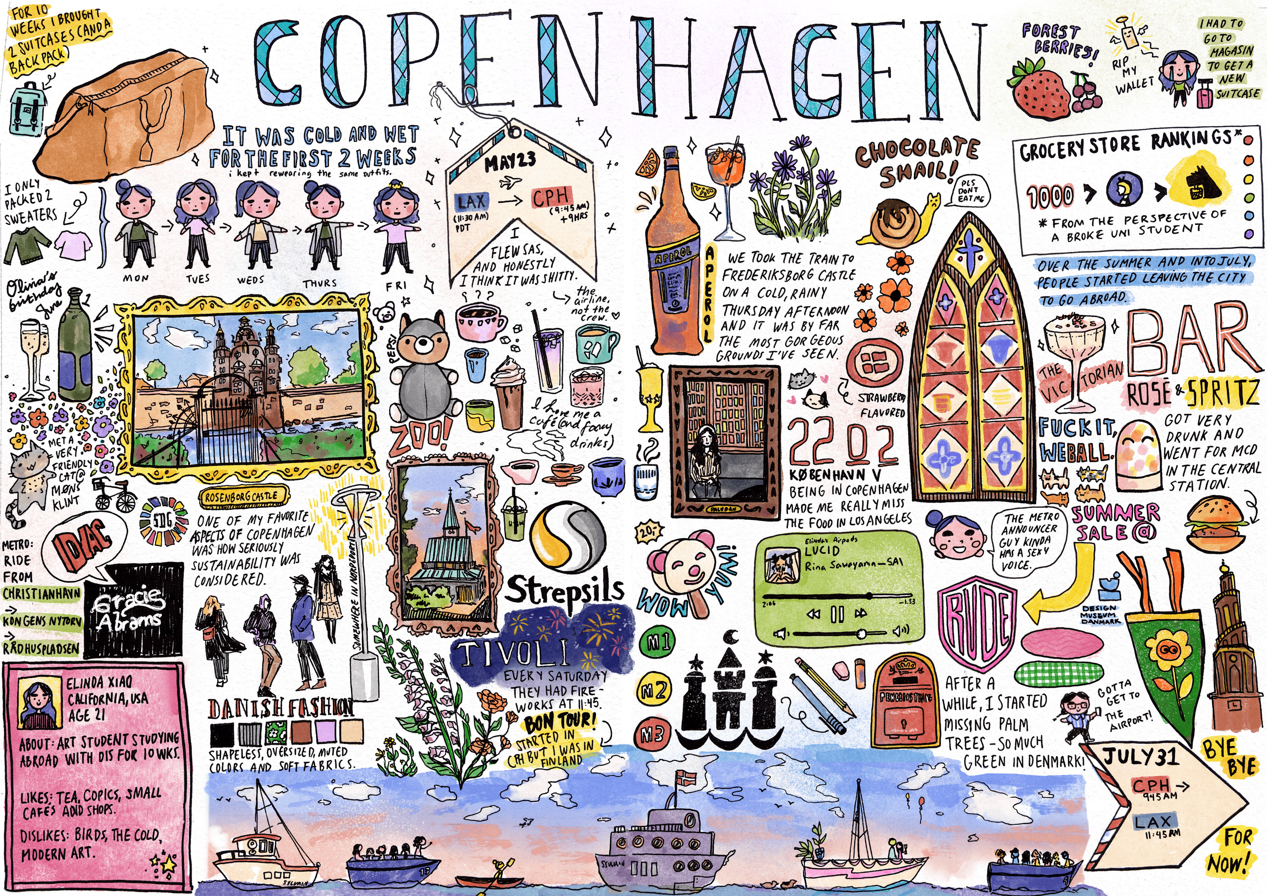 Copenhagen_Spread_COLOR-min.PNG