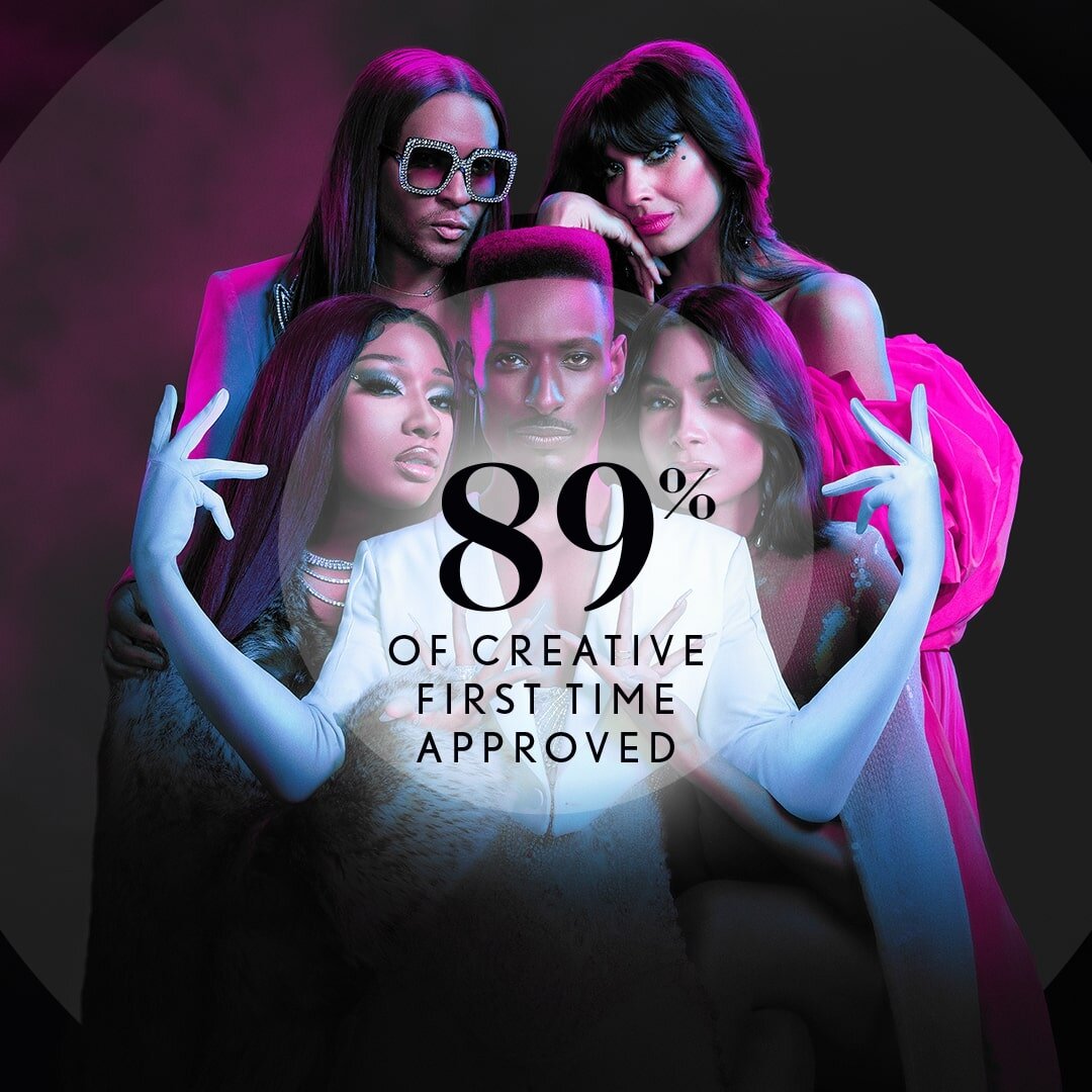 SquarespaceOnePagers_FYC_1080x1080_StatGraphics_4.jpg