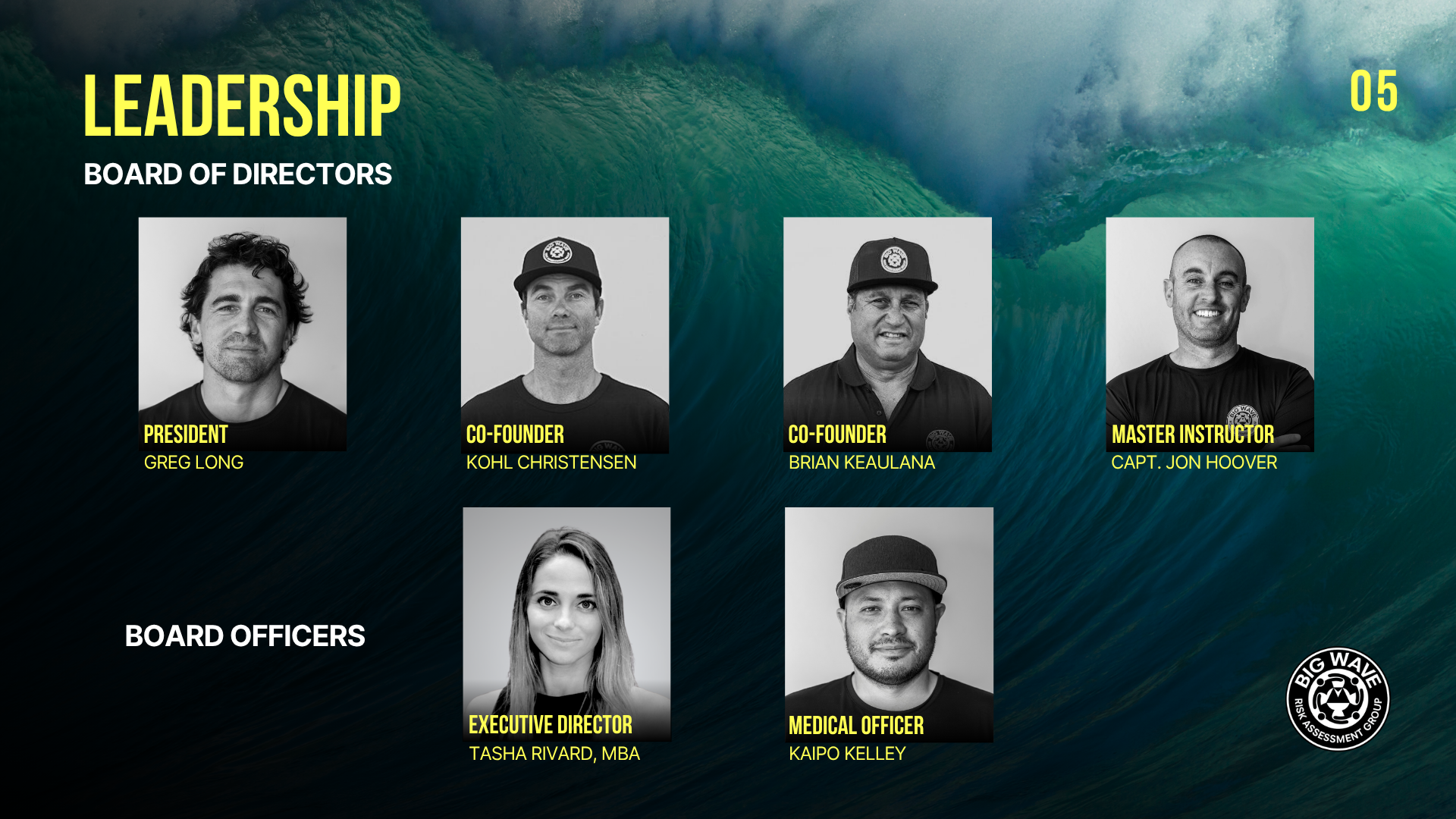 2026 BWRAG PARTNERSHIP GUIDE-5.png