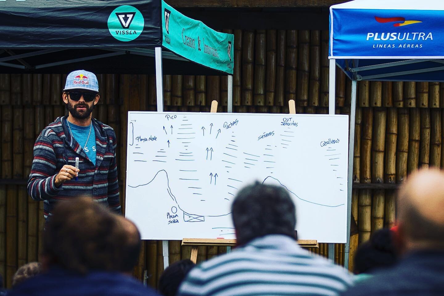 Throwback to our Peru Summit hosted in Punta Hermosa by the &ldquo;Wave Whisperer&rdquo; himself @gabriel.villaran 🇵🇪 Here, Gabriel is walking the students through a Spot Analysis of a local break. At every BWRAG Summit, our &ldquo;Spot Analysis&rd