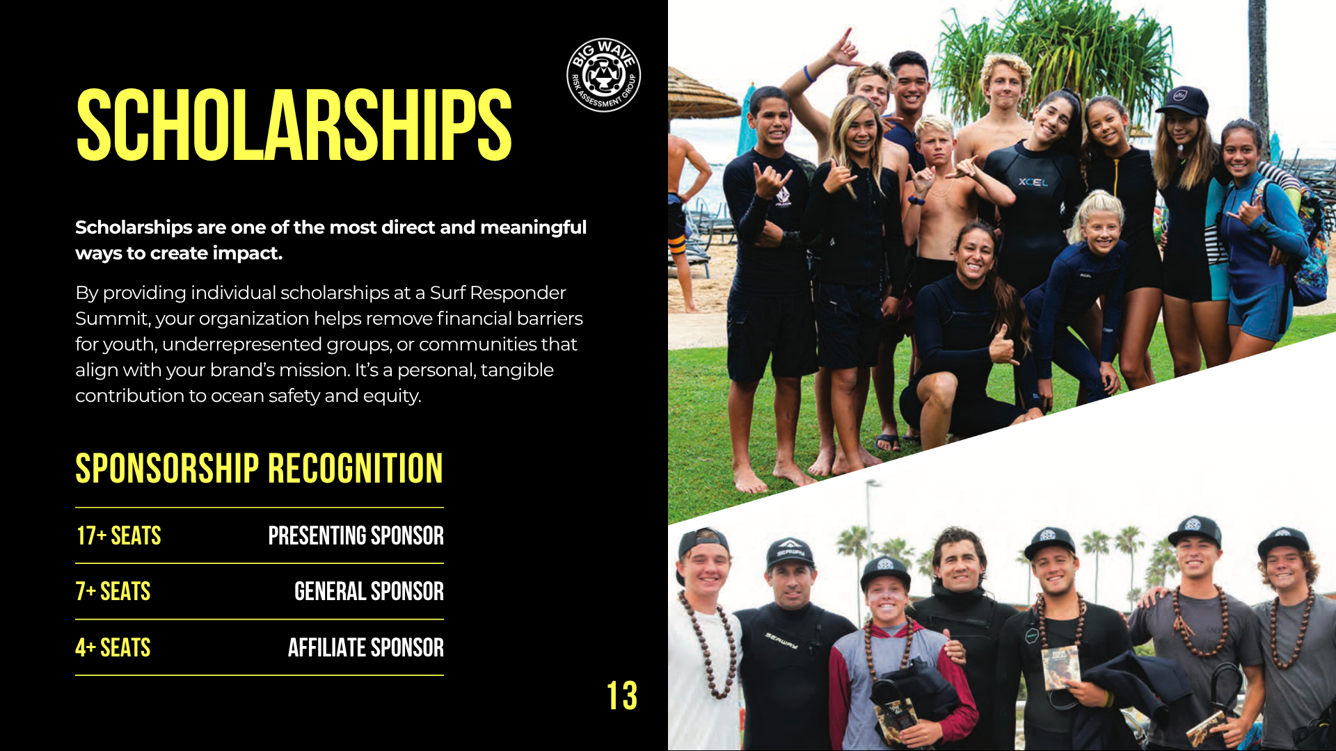 2026 BWRAG PARTNERSHIP GUIDE-13.png