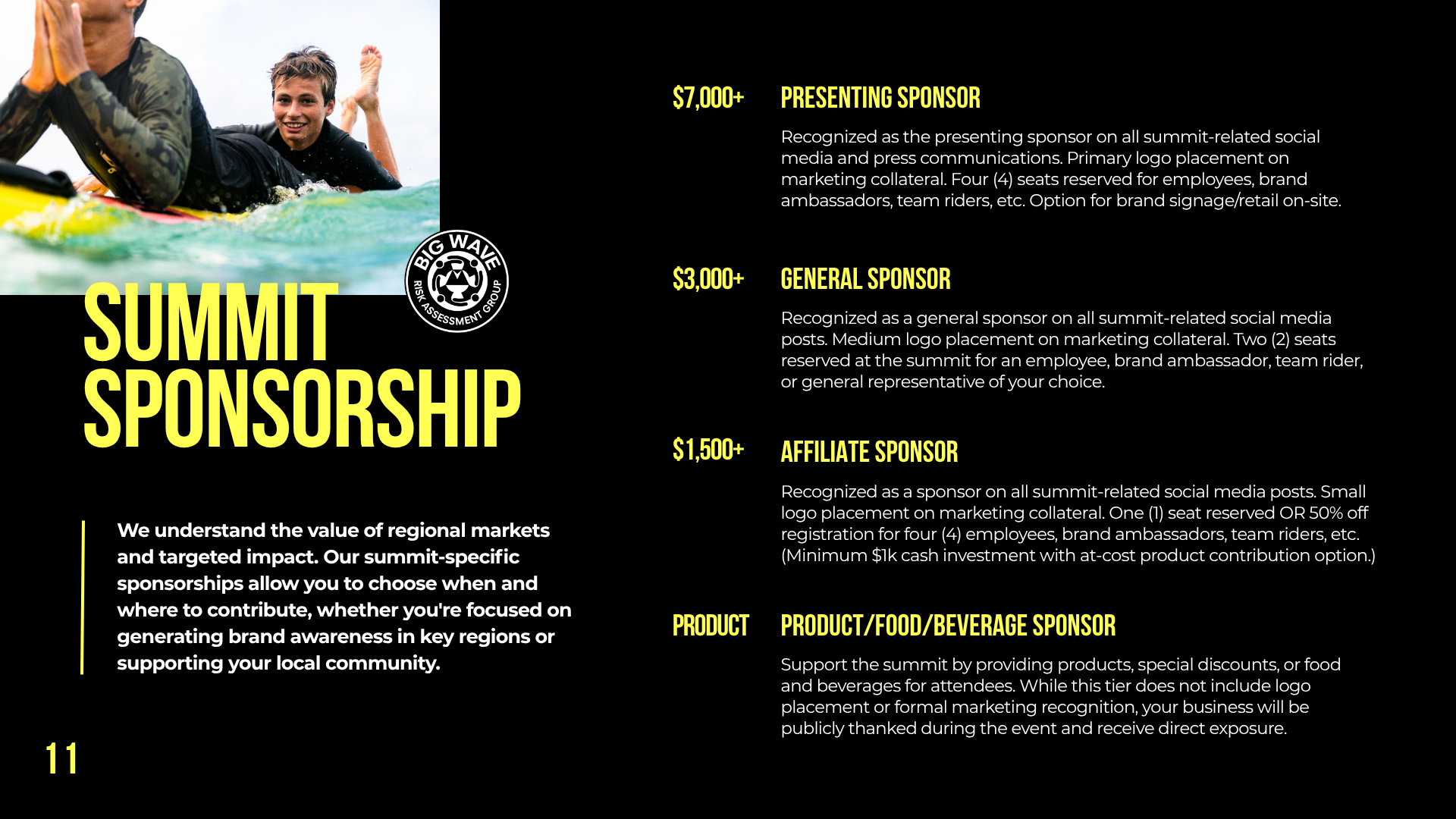 2026 BWRAG PARTNERSHIP GUIDE-11.png