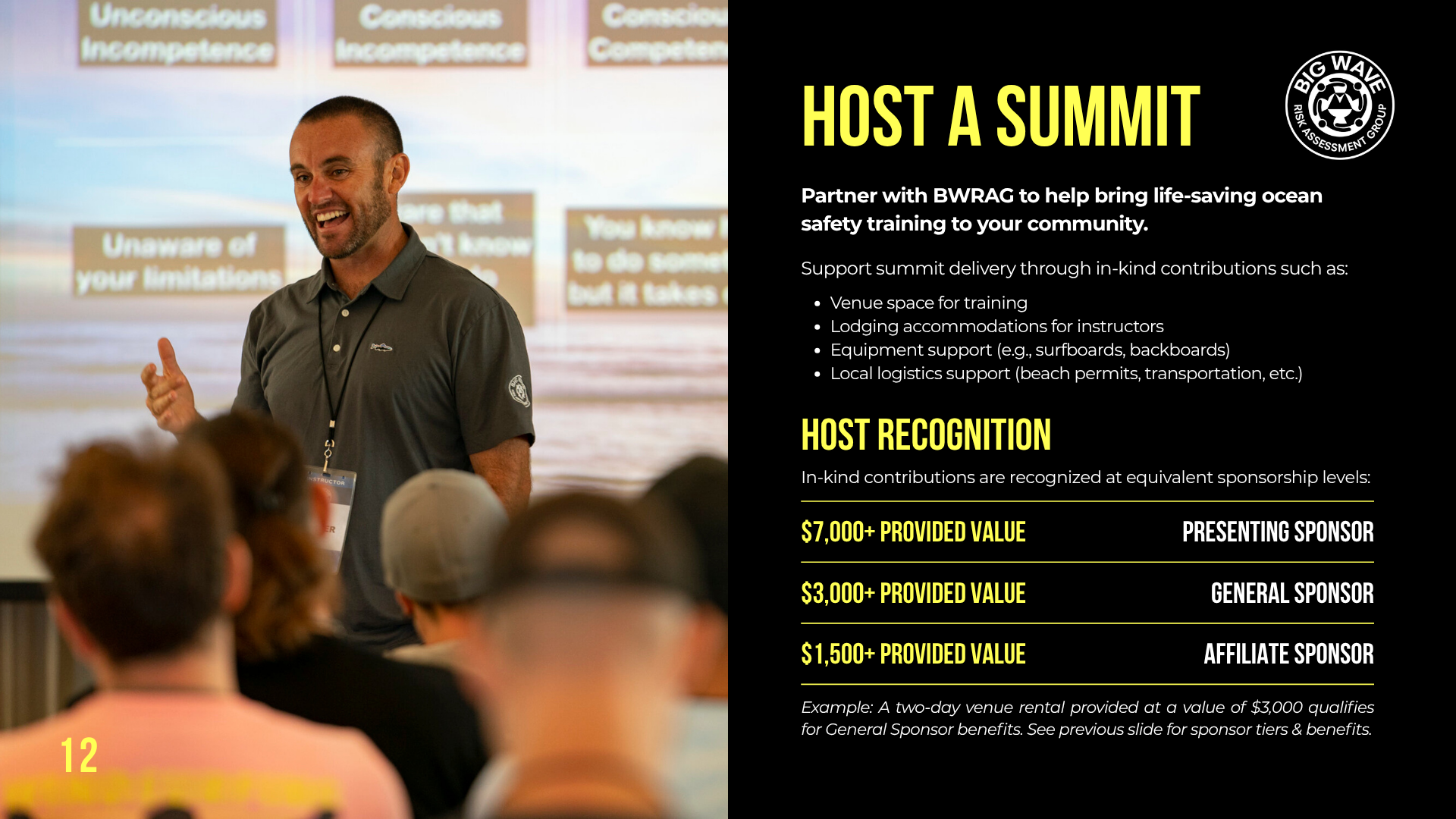 2026 BWRAG PARTNERSHIP GUIDE-12.png