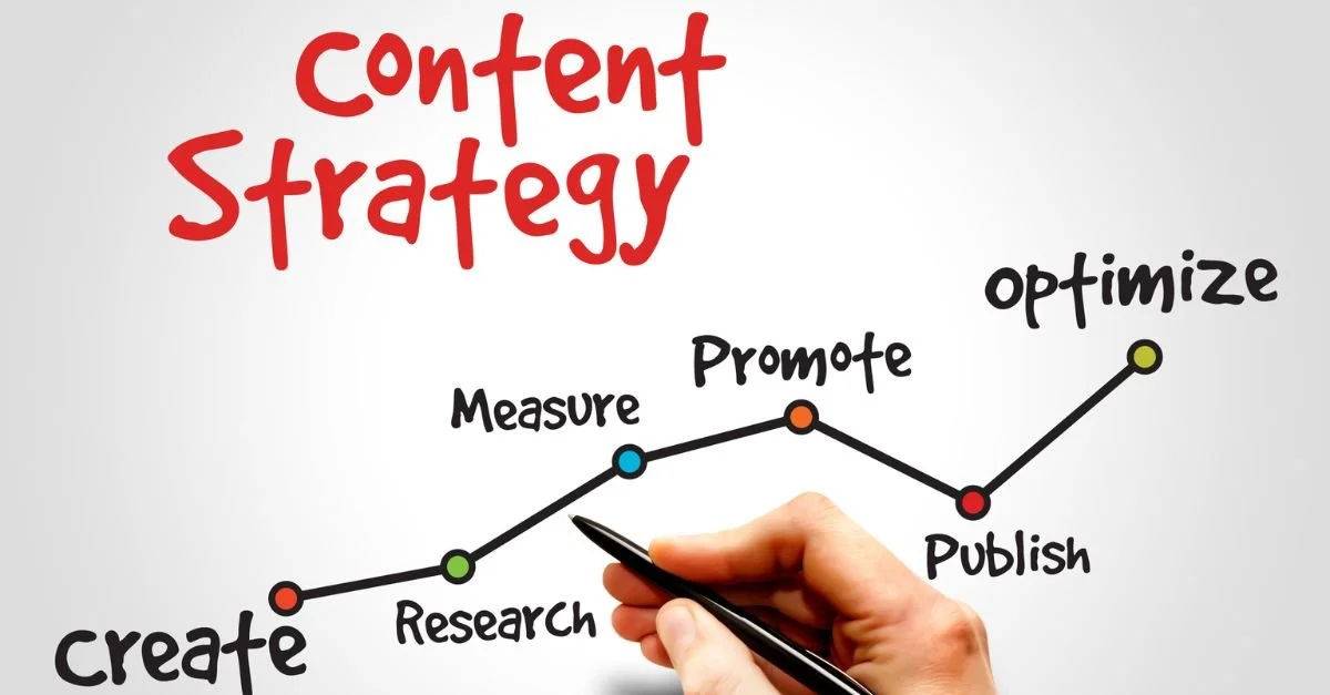 The Ultimate Facebook Content Calendar Template (Free Download)