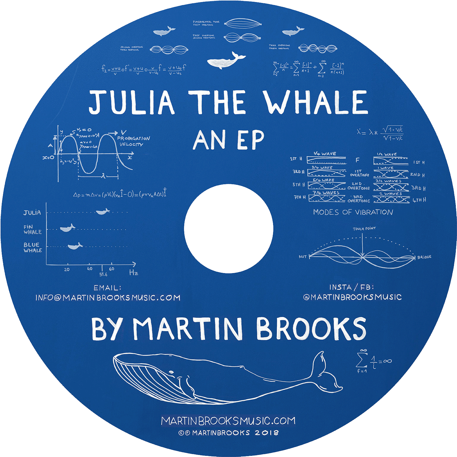 Julia The Whale - CD Artwork