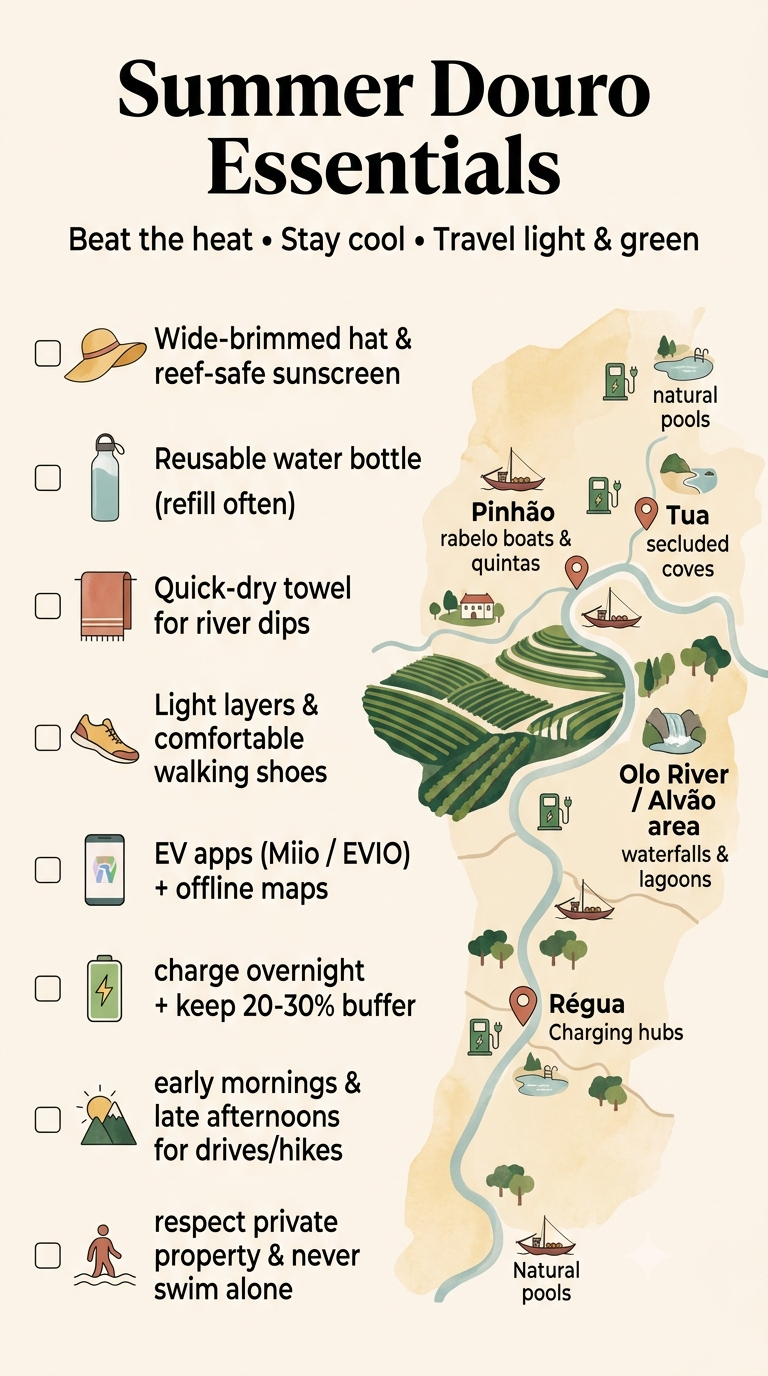 Hidden Natural Swimming Spots and River Adventures in the Douro Valley: Your Unplugged Summer Guide to Staying Cool Sustainably