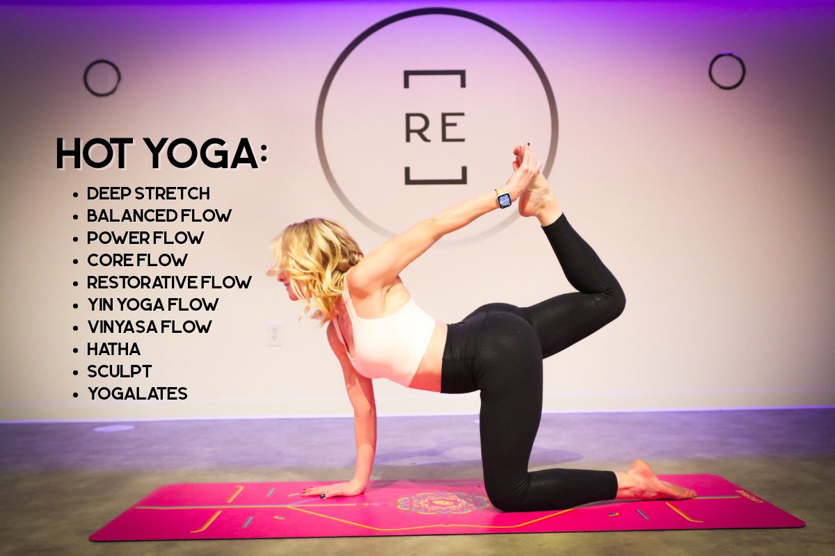 Reinvent_hot yoga types.png