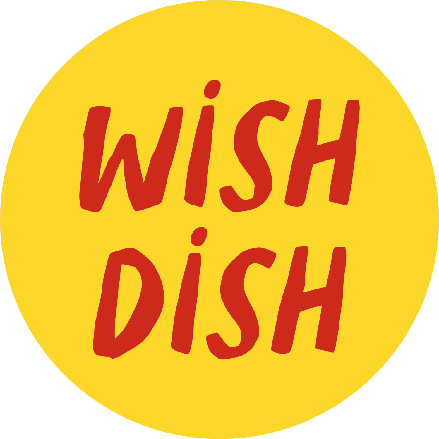 WishDish