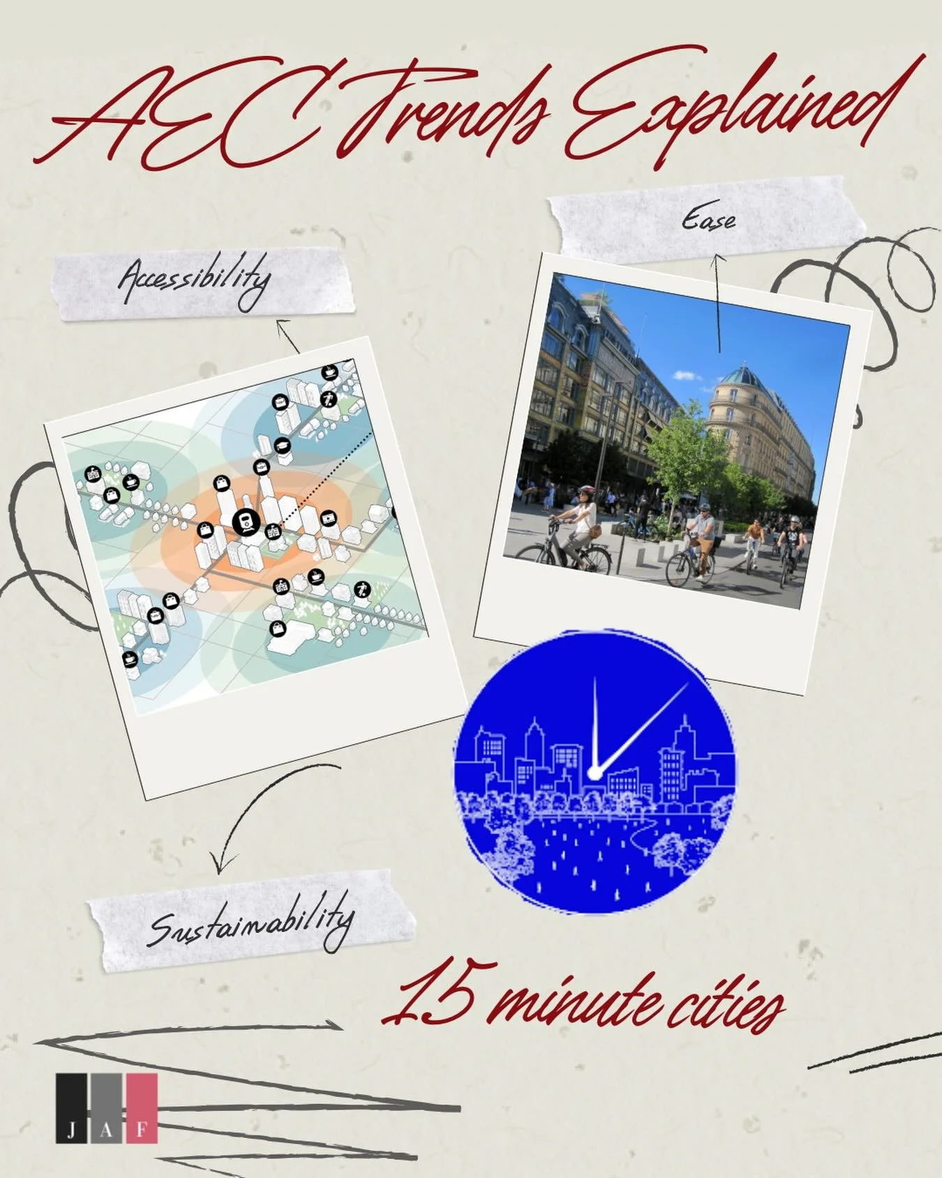 The average American spends nearly one hour a day commuting. This time directly impacts productivity, health, and quality of life. 🚶&zwj;♀️
What if everything you needed &mdash; work, food, healthcare, community &mdash; was within a 15-minute walk o