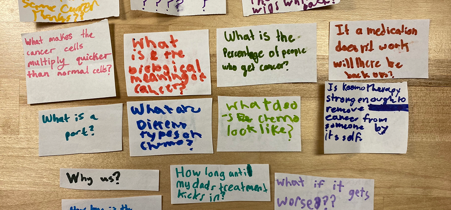 Listening to and Validating Kids' Feelings About A Parent’s Cancer