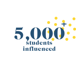 5000.png