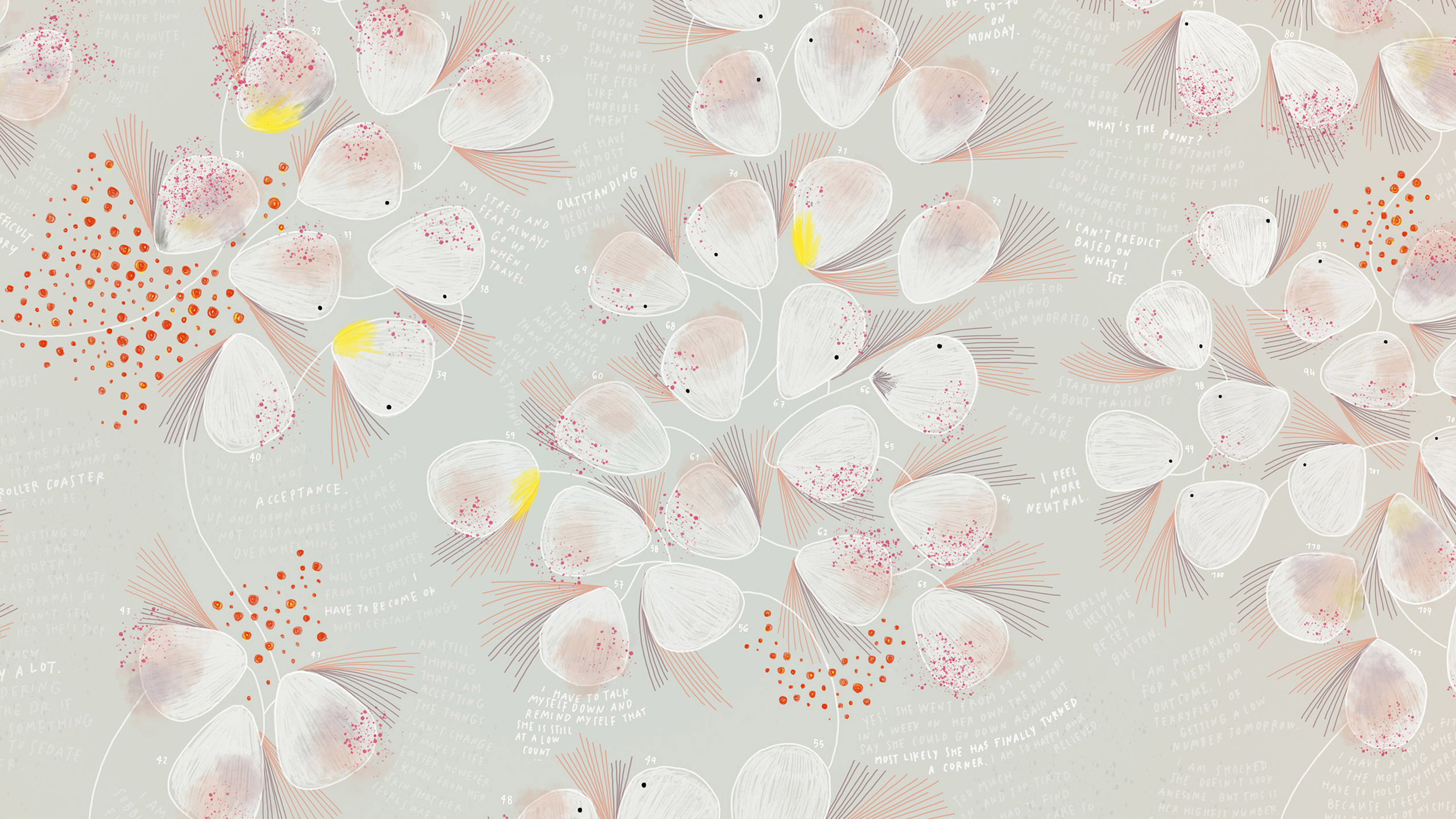 Giorgia Lupi &amp; Kaki King - Bruises: The Data We Don’t See