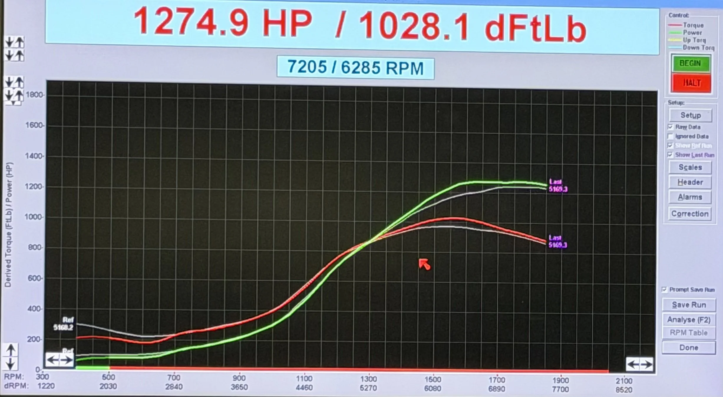Precision 7480 Supra A90 A91 B58 Gen2 KLM Turbo