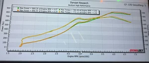 S55 Build Path Bend Calibration