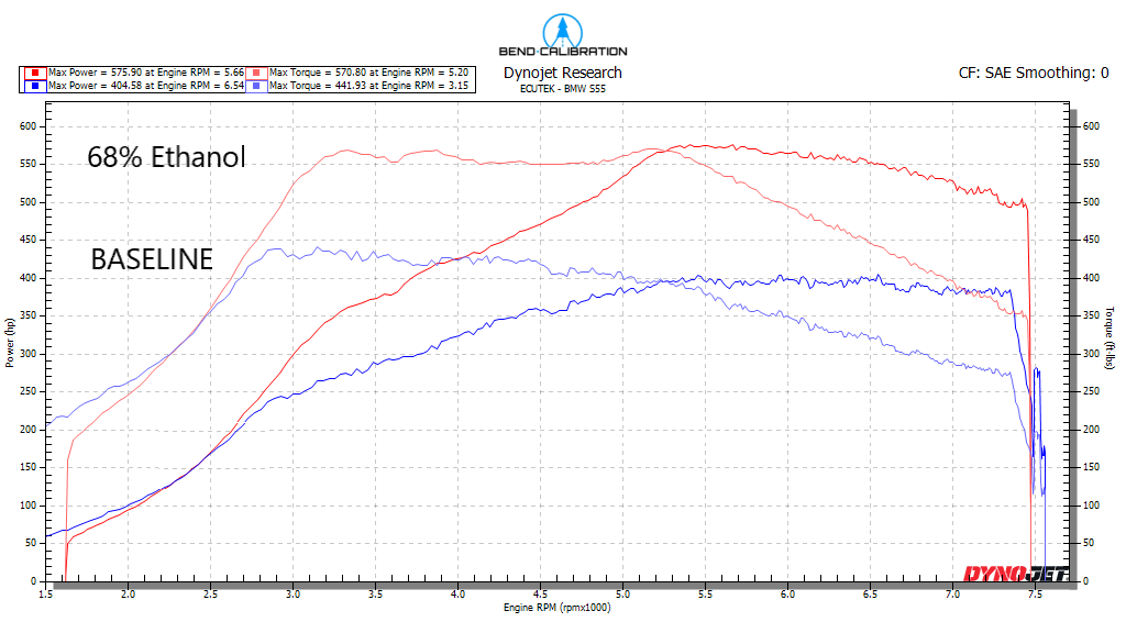 S55 Build Path Bend Calibration