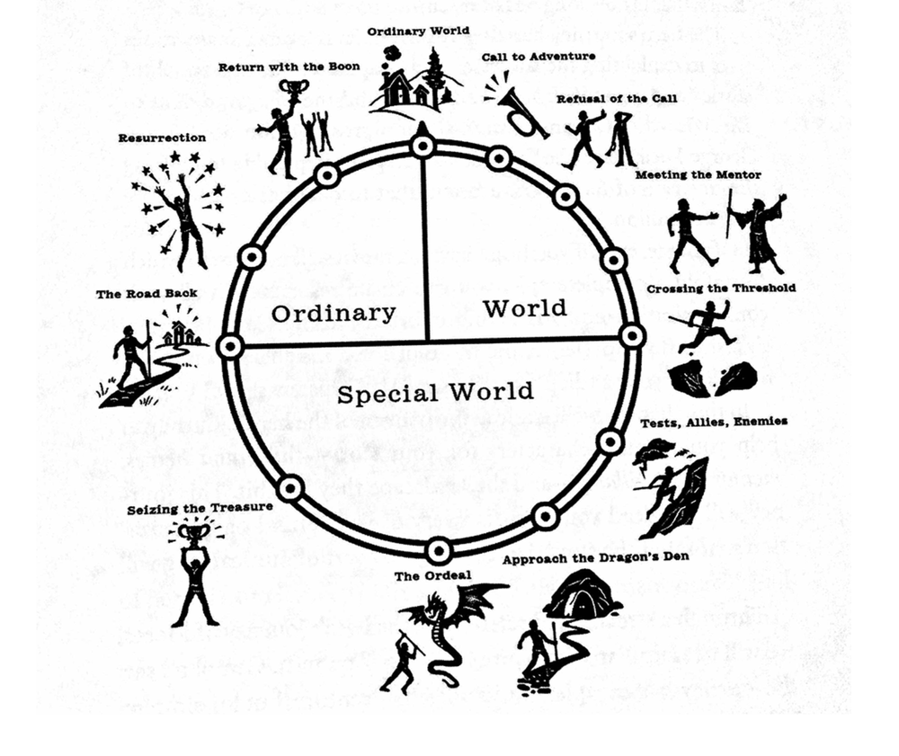 Screen Shot 2020-11-02 at 4.12.49 PM.png