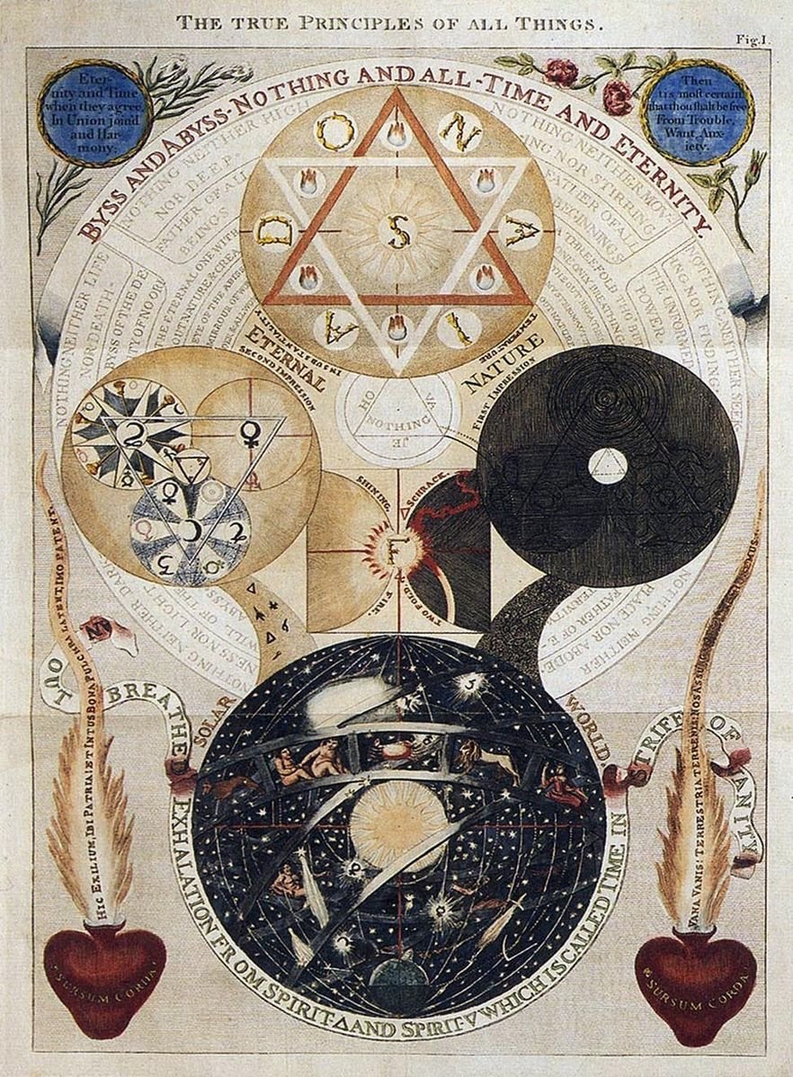 Dionysius Andreas Freher's  image of Jacob Boehme, Nothing and All, 1764