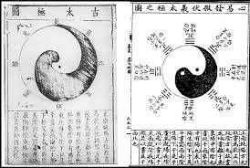 Ancient Yinyang manuscript (finding date)