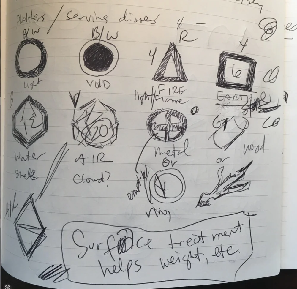 2. Sketching / Idea emerges: For now, focusing on Platonic solids / Elements