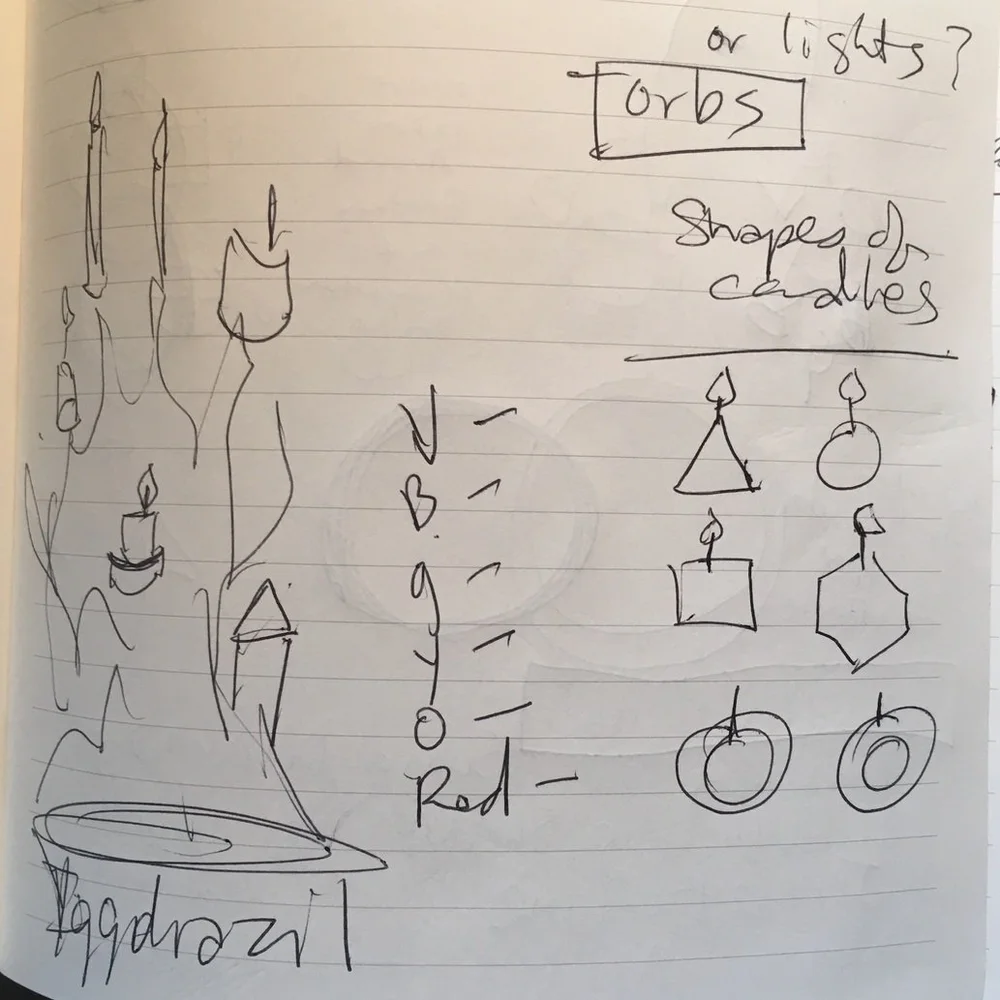 More notes &amp; idea for later: Tree of Life/Yggdrazil/Runes