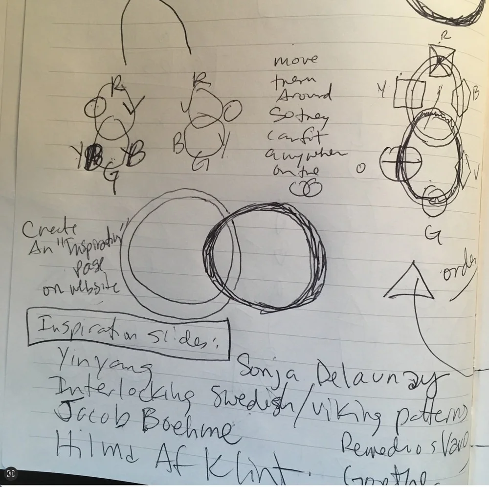 Making them movable / modular