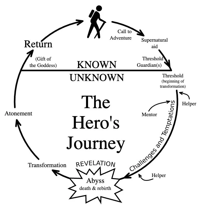 Image 2-9-26 at 9.02 AM.jpeg