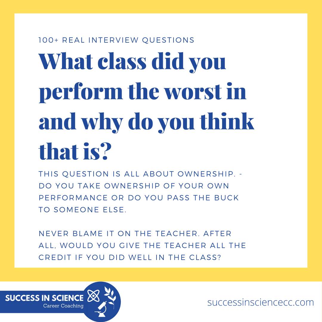 Be honest, how would you answer this interview question? — Success In ...