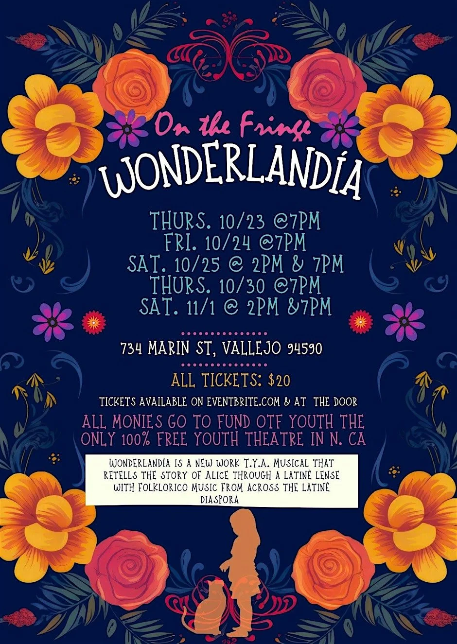 Wonderlandía