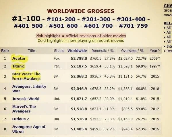 Maecenas sed diam eget risus varius blandit sit amet non magna.
